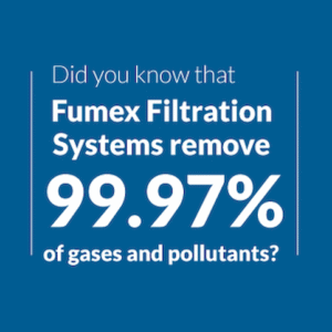 Image showing Fumex effectiveness